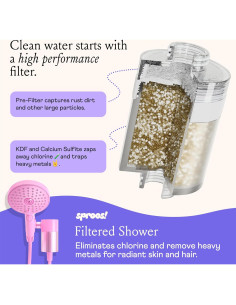 Cartucho de Filtro de Ducha Sproos! - Filtración 2 Etapas - Agua Limpia 2