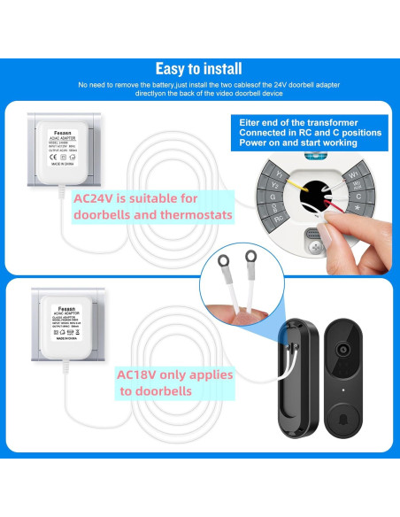 Adaptador de Corriente 18V Fesasn para Timbres Ring y Nest - 5m