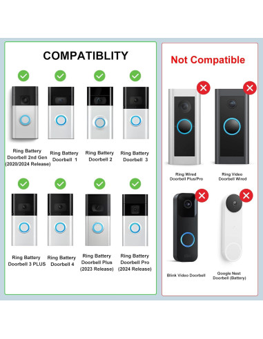 Soporte Antirrobo para Timbre de Video Ring - GAHOGA