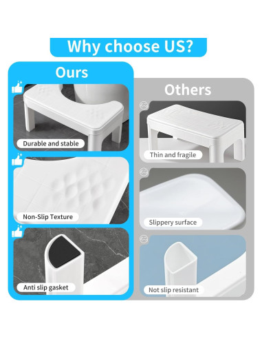 Taburete de Inodoro Ergonómico Genérico MTD-001 Antideslizante
