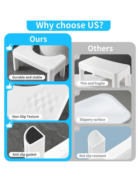 Taburete de Inodoro Ergonómico Genérico MTD-001 Antideslizante