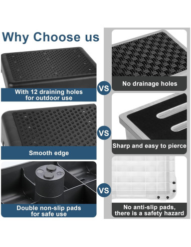 Escalón Antideslizante TARFEPA Negro 43cm, Soporta 181kg