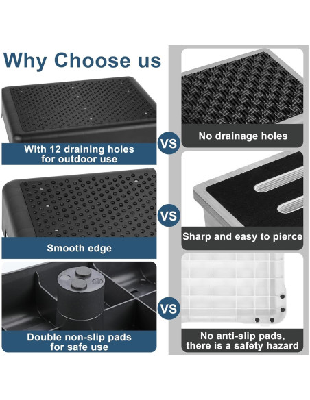 Escalón Antideslizante TARFEPA Negro 43cm, Soporta 181kg