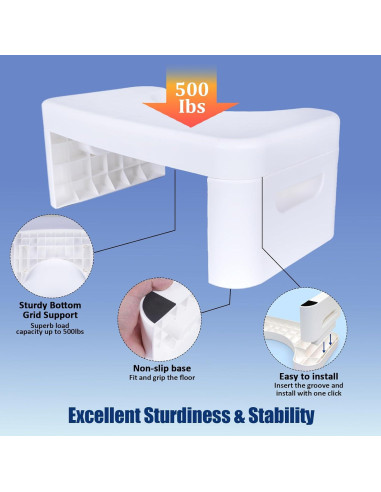 Taburete de Inodoro Plegable Coldcool Blanco 7" Antideslizante