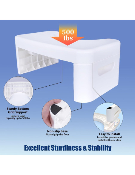 Taburete de Inodoro Plegable Coldcool Blanco 7" Antideslizante