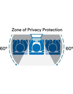 Filtro de Privacidad 3M para Laptop 15" Brillante BP150C3E 2