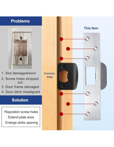 Placa de Strike Extra-Larga 17.78 cm MOSECYOU Níquel Satinado