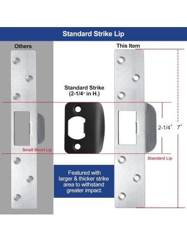 Placa de Strike Extra-Larga 17.78 cm MOSECYOU Níquel Satinado