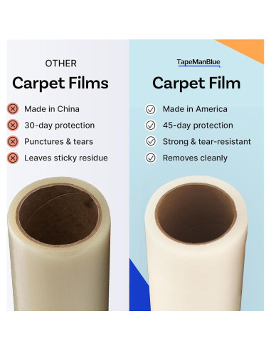 Película Protectora de Alfombra TapeManBlue 60cm x 61m