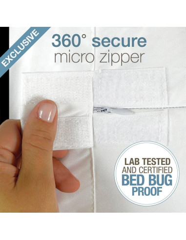 Funda de Box Spring SafeRest Reina 23 cm Impermeable y Transpirable