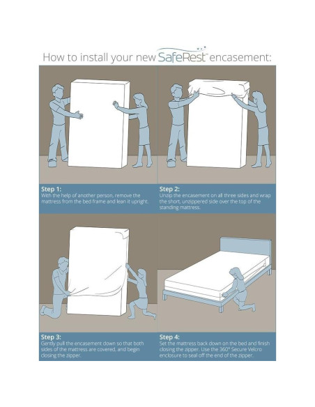 Funda de Box Spring SafeRest Reina 23 cm Impermeable y Transpirable