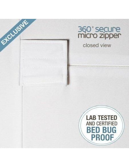 Funda de Box Spring SafeRest Reina 23 cm Impermeable y Transpirable