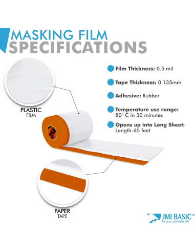 Conjunto de Película Plástica y Cinta JMI BASIC - 19.81 m