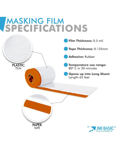 Conjunto de Película Plástica y Cinta JMI BASIC - 19.81 m
