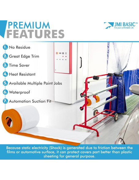 Conjunto de Película Plástica y Cinta JMI BASIC - 19.81 m
