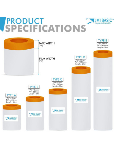Conjunto de Película Plástica y Cinta JMI BASIC - 19.81 m