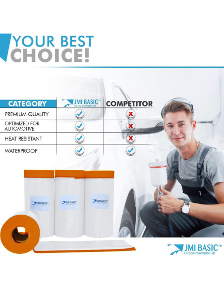 Conjunto de Película Plástica y Cinta JMI BASIC - 19.81 m