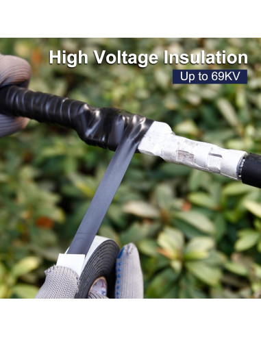 Cinta de Empalme Autoamalgamante Maxwel 19mm x 9.1m 35kV