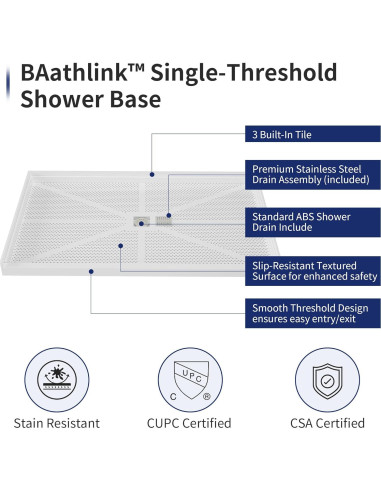 Base de Ducha Bathlink 60x36cm Drenaje Derecho Antideslizante