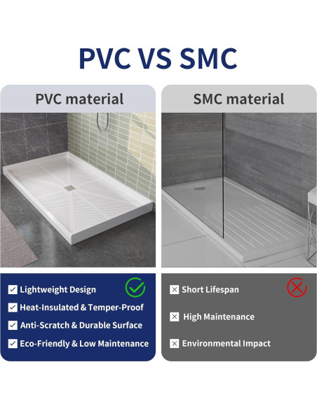Base de Ducha Bathlink 60x36cm Drenaje Derecho Antideslizante