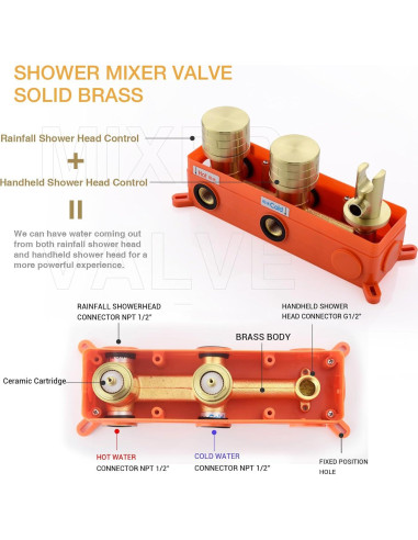 Sistema de Ducha de Lluvia TRUSTMI 30 cm Oro Cepillado
