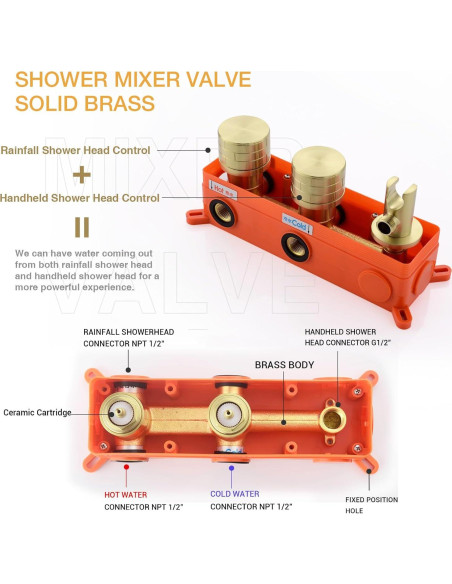 Sistema de Ducha de Lluvia TRUSTMI 30 cm Oro Cepillado