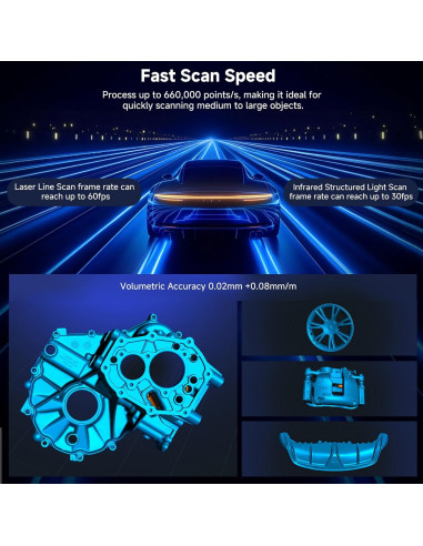 Escáner 3D Creality Raptor Pro con Puente WiFi 6, Precisión 0.02mm