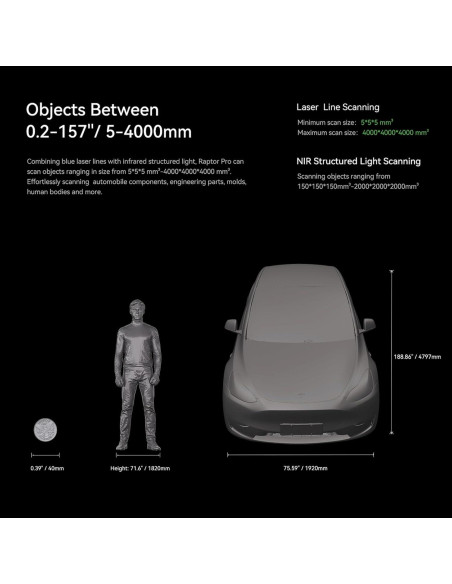 Escáner 3D Creality Raptor Pro con Puente WiFi 6, Precisión 0.02mm