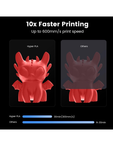 Escáner 3D Creality CR-Scan Raptor 0.02mm Luz Azul