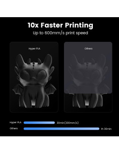 Escáner 3D Creality CR-Scan Ferret Pro portátil 0.1mm 2