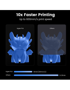Escáner 3D Creality CR-Scan Ferret Pro portátil 0.1mm 2
