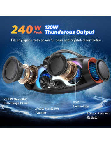 Altavoz Bluetooth DOSS Extreme Boom Pro D200 120W IPX6