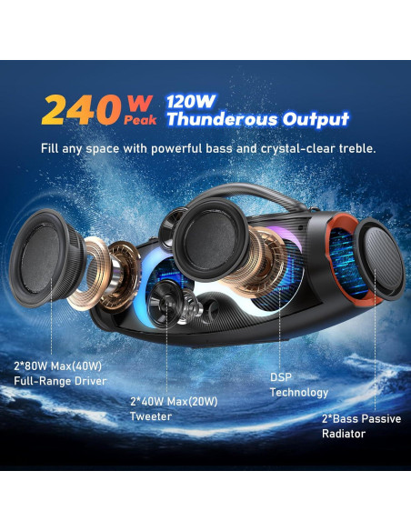 Altavoz Bluetooth DOSS Extreme Boom Pro D200 120W IPX6