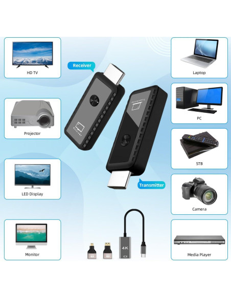 Transmisor y Receptor HDMI Inalámbrico DOBVDLA 30m 4K 1080P