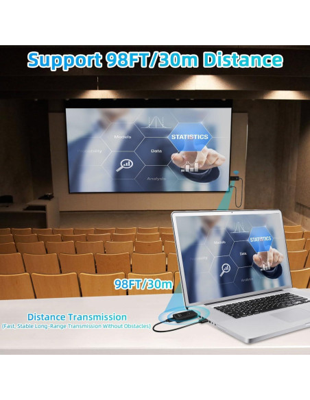 Transmisor y Receptor HDMI Inalámbrico DOBVDLA 30m 4K 1080P