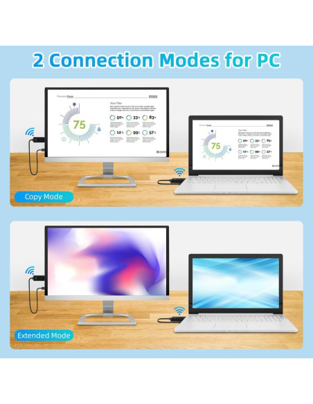 Transmisor y Receptor HDMI Inalámbrico DOBVDLA 30m 4K 1080P