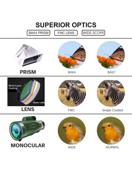 Telescopio Monocular 80x100 HD KTBDING Verde con Trípode