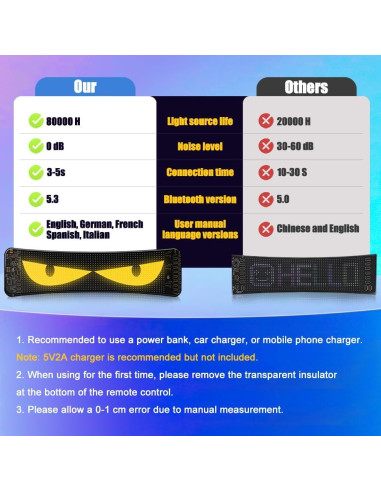 Ojos LED para Parabrisas DJWFARR 60 cm Luz Diablo Personalizable