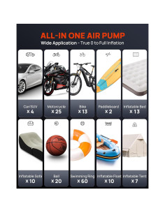 Bomba de Aire Eléctrica WindGallop LD-2301N 150 PSI Todo en Uno 2