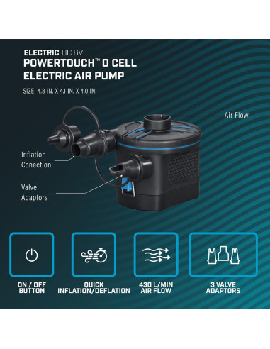 Bomba de Aire Eléctrica Mejorway PowerTouch 430 LPM