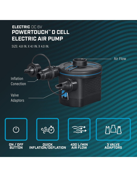 Bomba de Aire Eléctrica Mejorway PowerTouch 430 LPM
