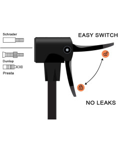 Bomba de Suelo Hycline para Bicicleta - Alta Presión 150 PSI 2