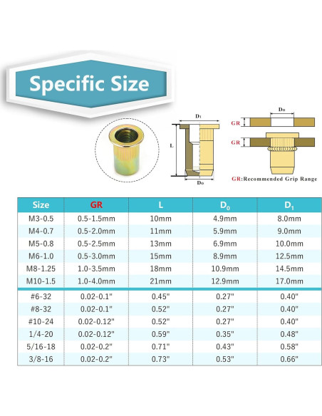 Kit de Tuercas Remachadas Kadrick 810pcs Métricas y SAE