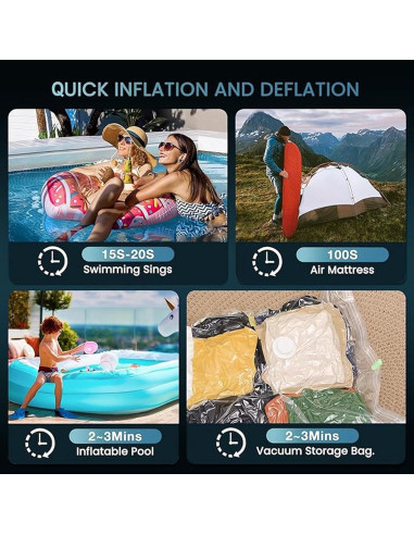 Bomba de Aire Eléctrica Epsilon Mini 1200mAh Recargable