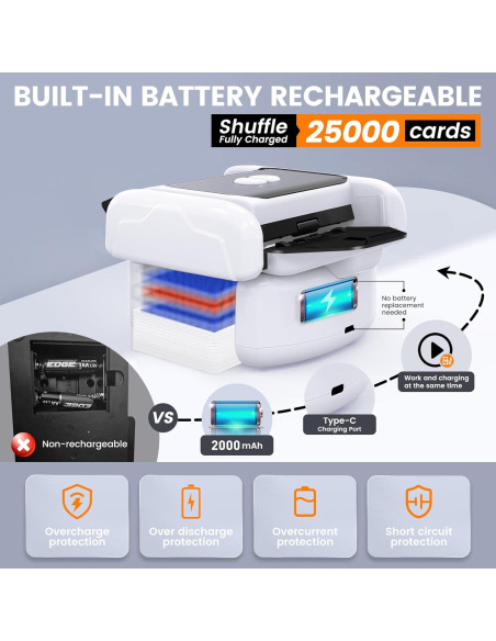 Barajadora Automática Prenoxa TX666 Recargable 2000mAh Silenciosa