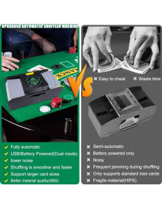 Barajador Automático USB/Batería Ninghai Z02C para 1-2 Barajas 2