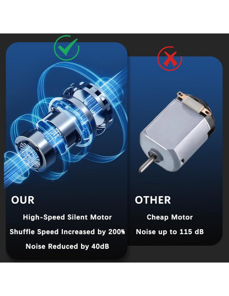 Barajador de Cartas Automático FOSMIJIZ 2 Mazos Recargable 2000mAh