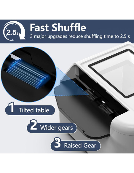 Barajador Automático de Cartas ShinePick - Eléctrico, 2000mAh