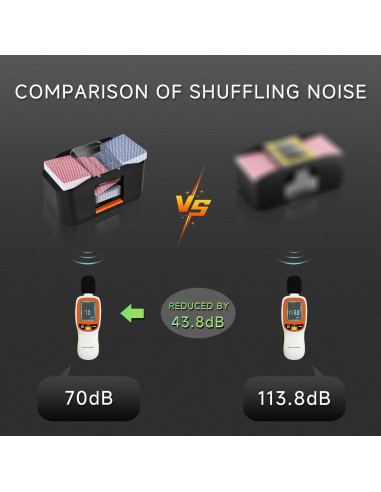 Barajador Automático de Cartas MJYP wy630, Recargable 2000 mAh