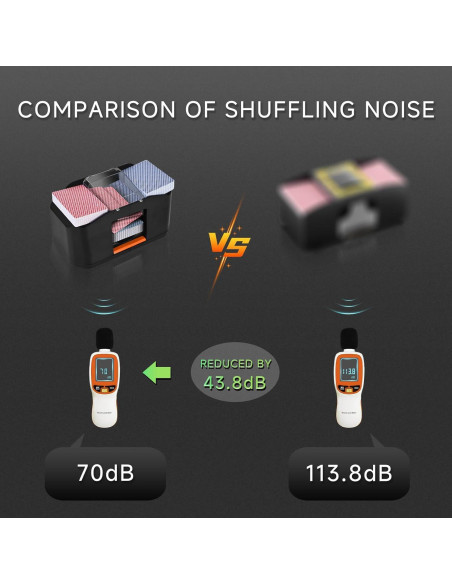 Barajador Automático de Cartas MJYP wy630, Recargable 2000 mAh